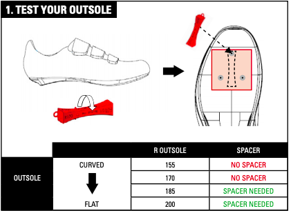 look cleat spacers