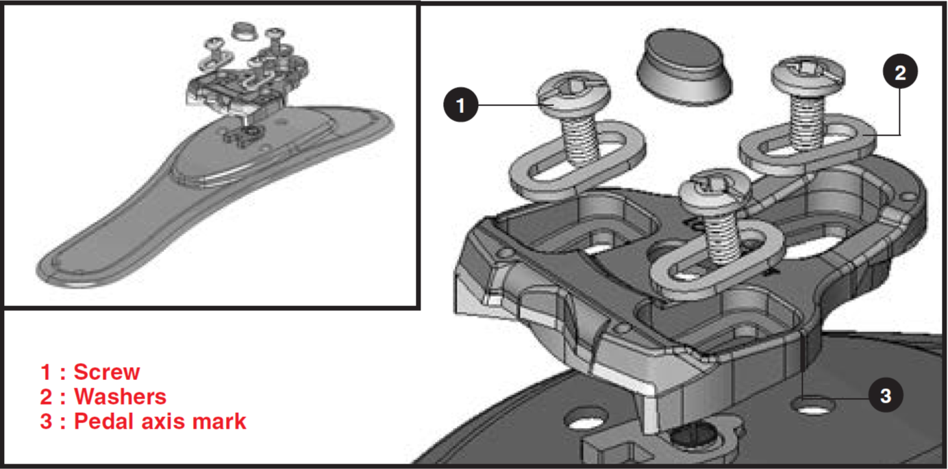 Installing look shop delta cleats